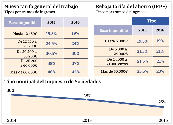 Screen Shot 01-06-16 at 10.57 AM